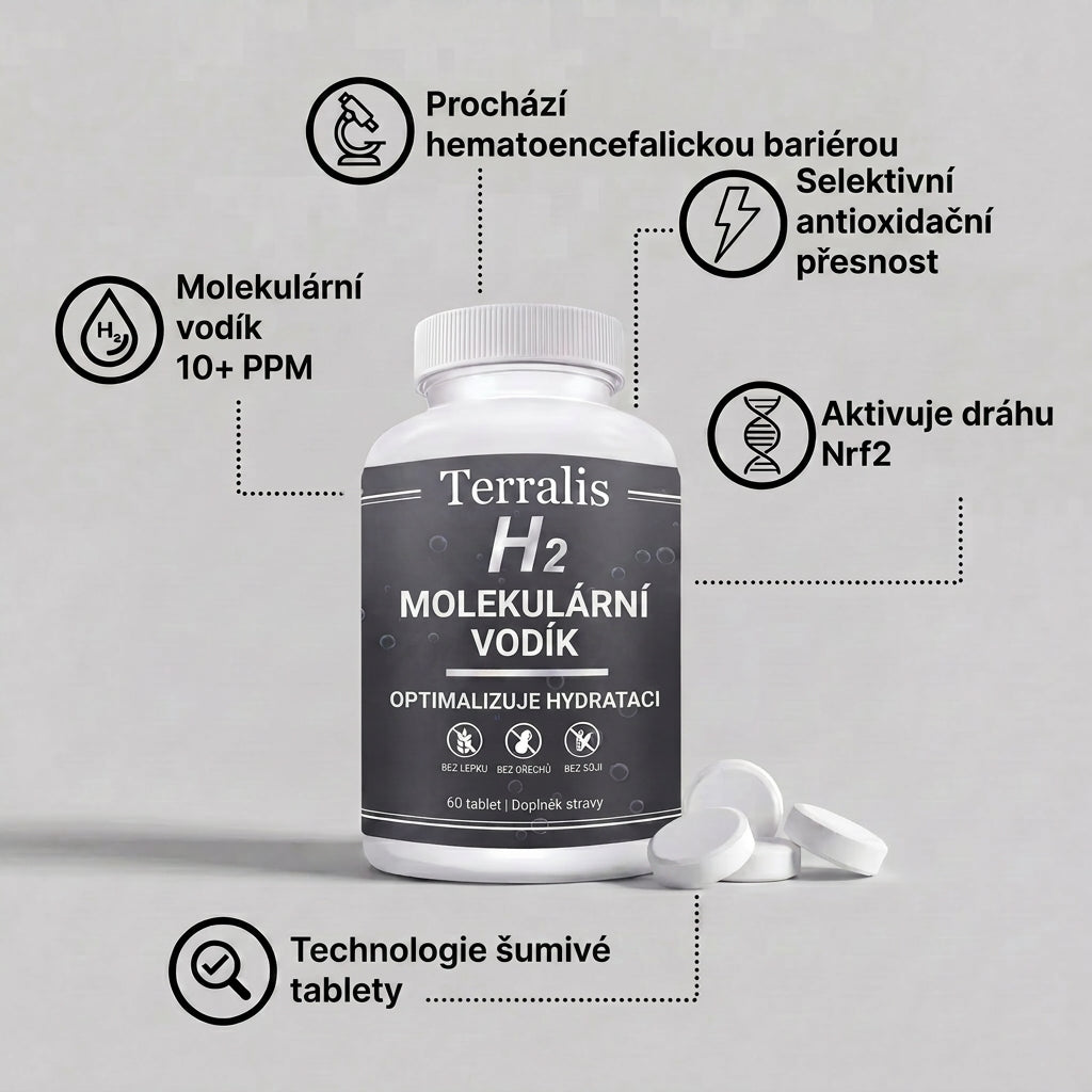 Hydrava H2