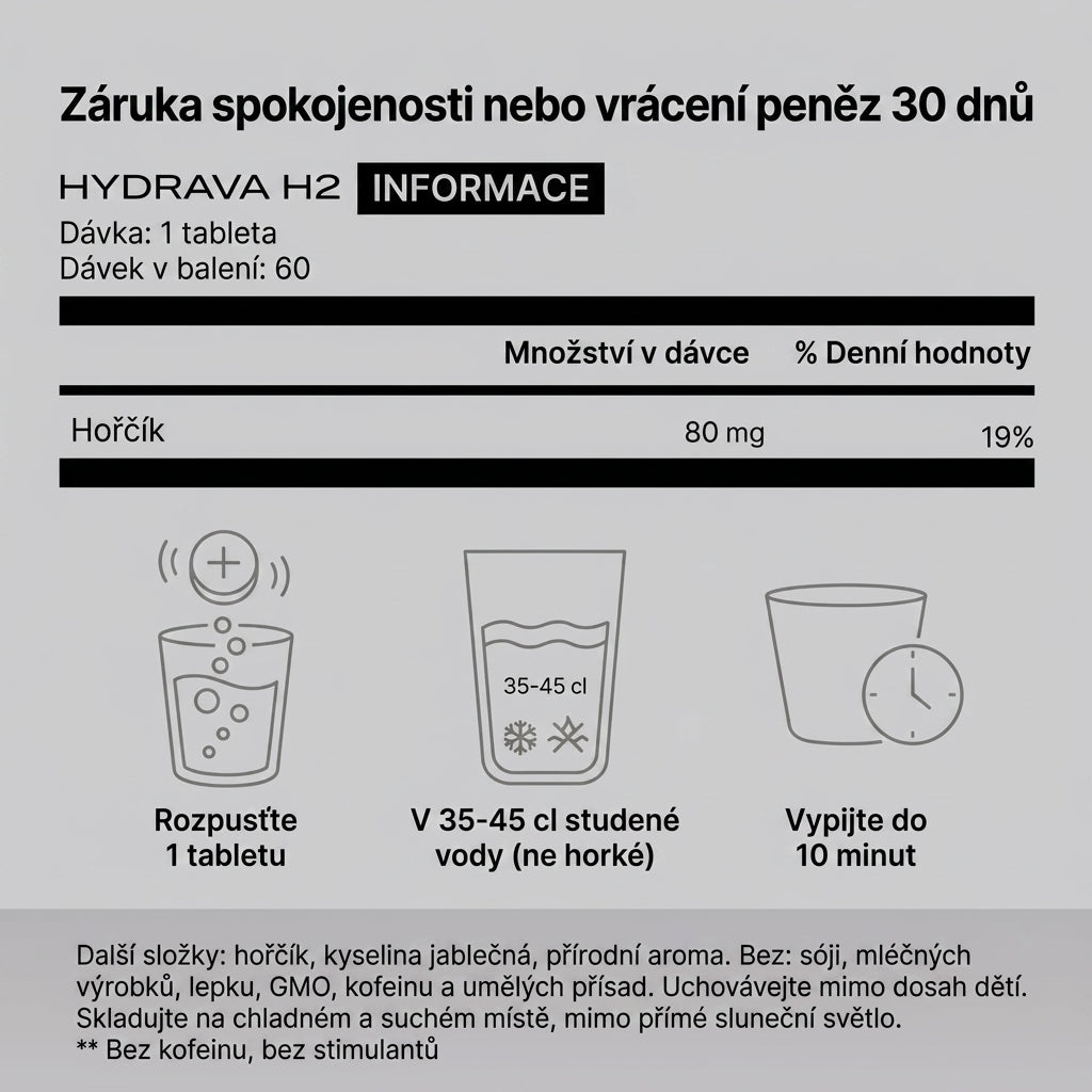 Hydrava H2